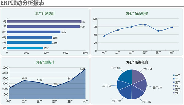 華仁藥業雙核管理升級 年產5.3億袋軟袋輸液背后的數字化引擎